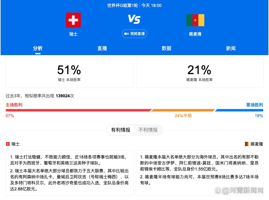 雅各布斯指出，如果有合适的报价到来，切尔西愿意放走加拉格尔。